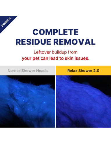 Cepillo de Aseo para Mascotas BMSMILE con Ducha y Masaje