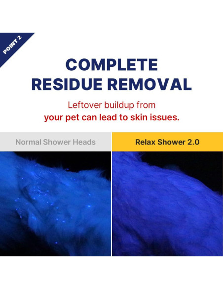 Cepillo de Aseo para Mascotas BMSMILE con Ducha y Masaje