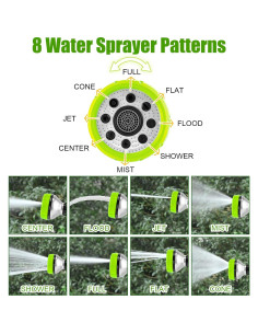 Kit de Baño para Perros YCCOKJJ con Boquilla 8-en-1 y Jabón 2