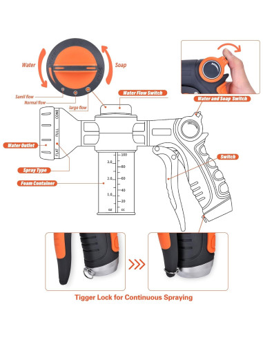 Boquilla de Manguera EVILTO para Baño de Perros 8 en 1