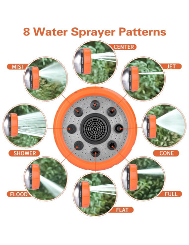 Boquilla de Manguera EVILTO para Baño de Perros 8 en 1