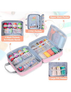 Organizador de Costura LUXJA Rosa con Bolsillos Versátiles 2