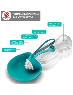 Botella de Agua para Mascotas TIOVERY 591 ml Azul 2