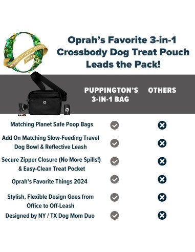 Bolsa de Paseo para Perros Puppington 3 en 1 Negro Onyx