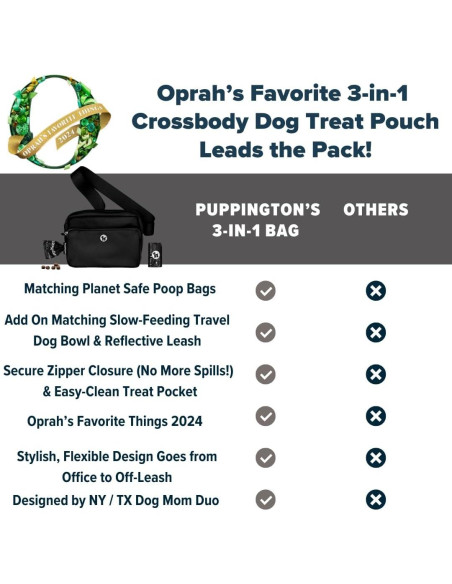 Bolsa de Paseo para Perros Puppington 3 en 1 Negro Onyx