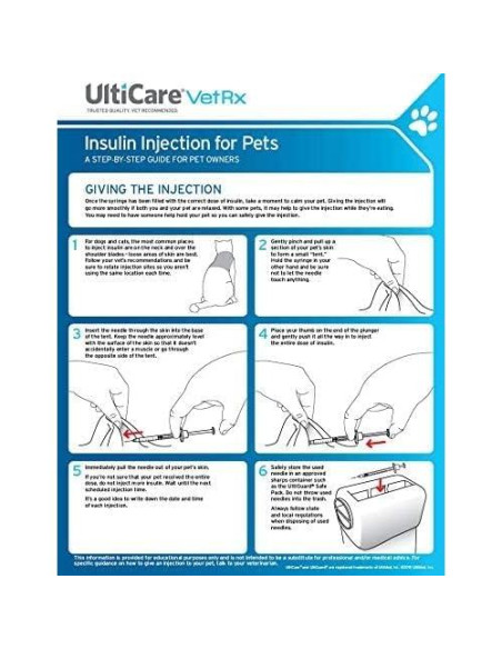Paquete de 100 Jeringas de Insulina U-40 UltiCare VetRx 29g