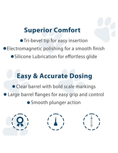 Paquete de 100 Jeringas de Insulina U-40 UltiCare VetRx 29g