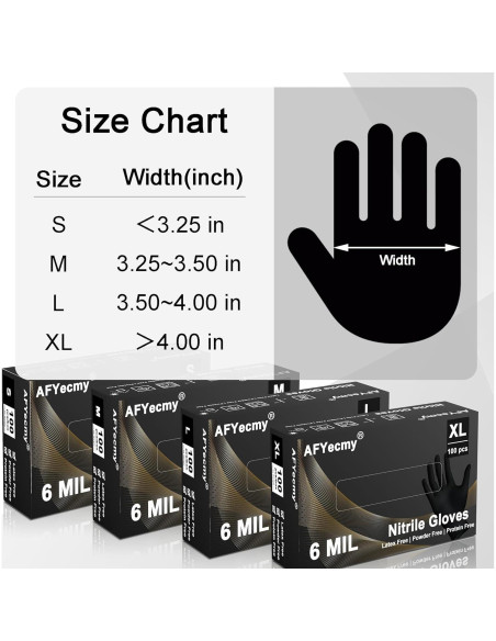 Guantes de Nitrilo Negros 100 Pcs Sin Polvo Antideslizantes