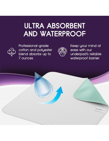 Protectores de cama Royal Care 34x36 cm Paquete de 4