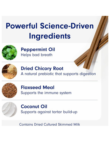 Palitos Dentales para Perros PetLab Co. - 6 Unidades