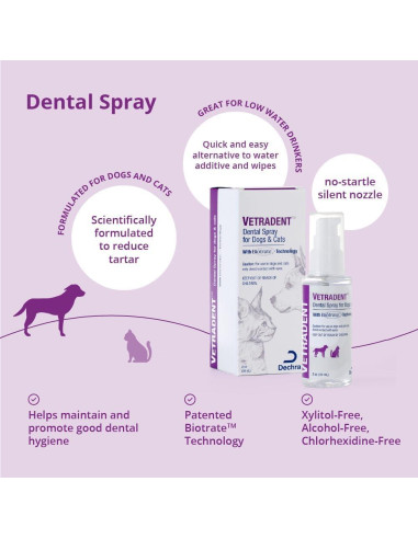 Spray Dental VETRADENT para Perros y Gatos 100 g