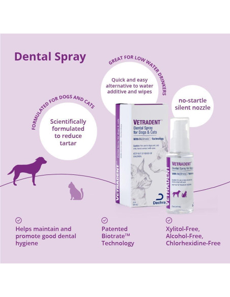 Spray Dental VETRADENT para Perros y Gatos 100 g