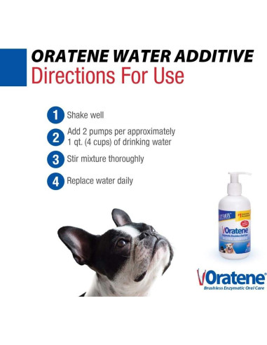 Aditivo de Agua ZYMOX Oratene para Perros y Gatos 226g