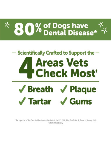 Golosinas Dentales Naturales Wellness WHIMZEES 24 Unidades