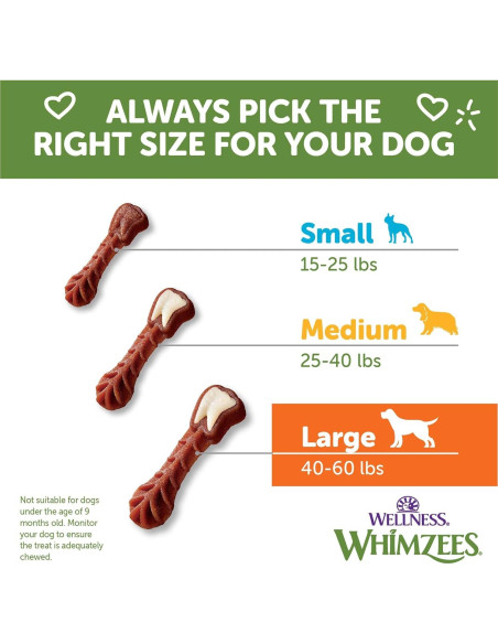 Golosinas Dentales Naturales Wellness WHIMZEES 24 Unidades