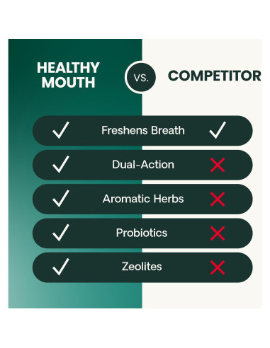 Palitos Dentales para Perros VetriScience 30 Unidades Pollo