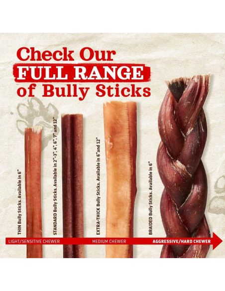 Palitos de Bully Natural Farm 15 Unidades 100% Carne de Res
