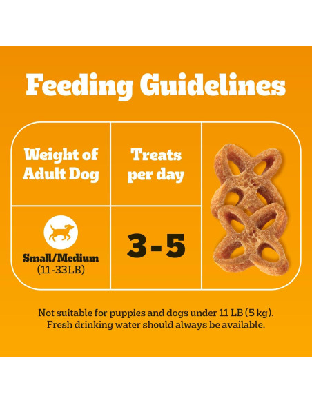 Golosinas Dentales Pedigree DentaStix Chewy Chunx 382g Pollo