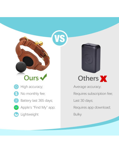 Rastreador GPS para Gatos Jowlroel Collar de Cuero Marrón