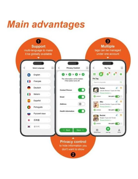 Etiqueta de Identificación para Mascotas Signfaith A1 QR GPS