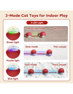 Bola Interactiva para Gatos y Perros Utroni RXDM1 6,5cm 2