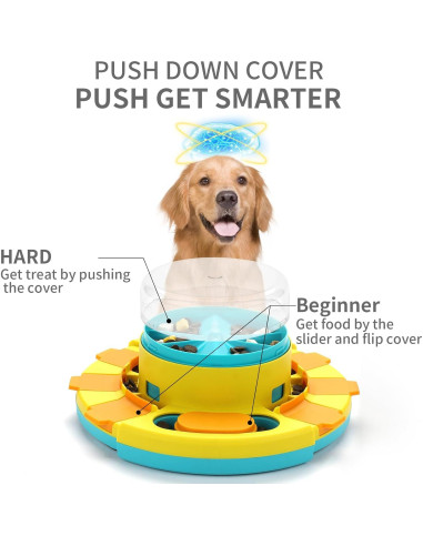 Rompecabezas para Perros Aluckmao Azul 26x10.8cm Estimulante