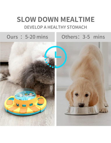 Rompecabezas para Perros Aluckmao Azul 26x10.8cm Estimulante