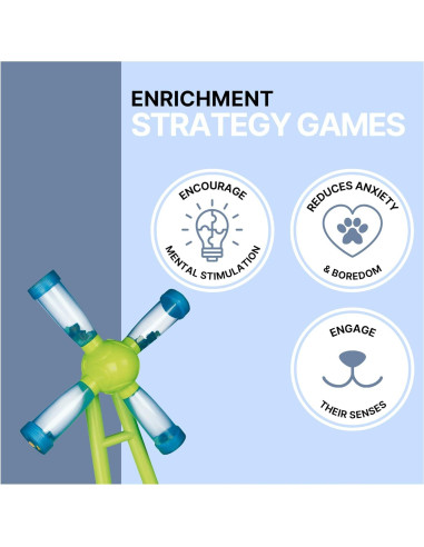 Juguete de Rompecabezas TRIXIE Molino para Perros Nivel 1