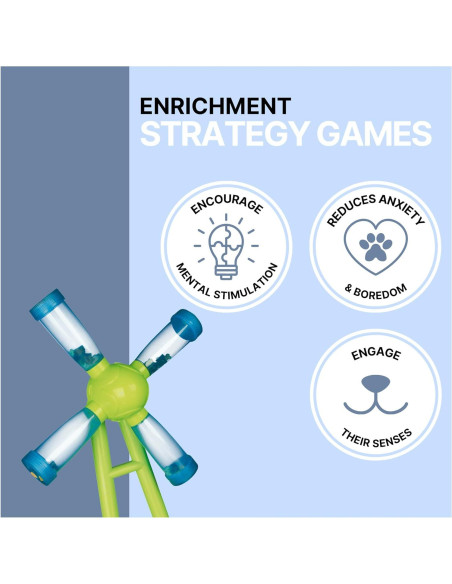 Juguete de Rompecabezas TRIXIE Molino para Perros Nivel 1