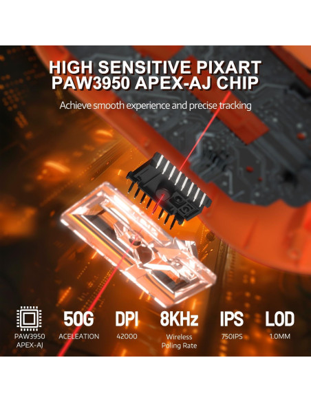 Ratón Gaming Inalámbrico A.JAZZ AJ159APEX 42000DPI RGB