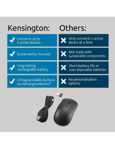 Ratón Recargable Kensington MY430 Multi-Dispositivo Negro