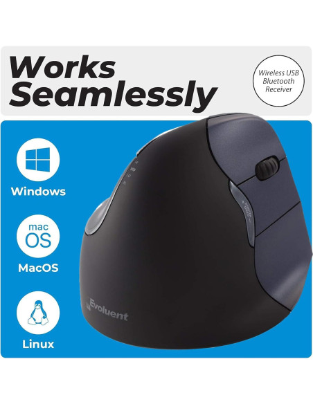 Ratón Vertical Ergonómico Evoluent VM4RW Inalámbrico USB