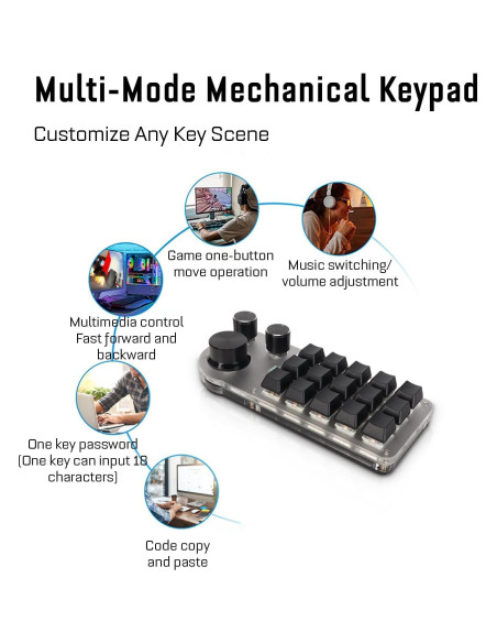 Teclado Mecánico Programable Sanpyl 15 Teclas 3 Perillas