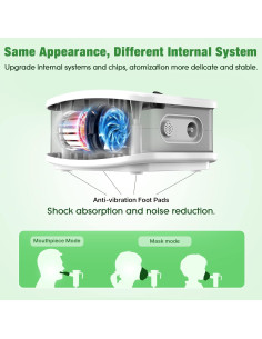 Nebulizador Portátil BUYDIF con 2 Máscaras y Boquilla 2