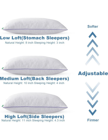 Juego de 2 Almohadas Queen Favorland Espuma Viscoelástica