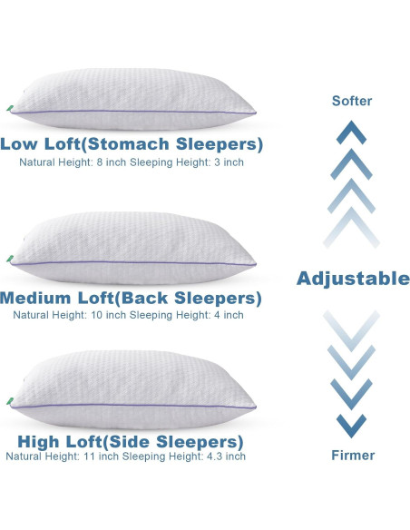 Juego de 2 Almohadas Queen Favorland Espuma Viscoelástica