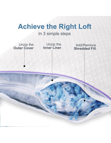 Juego de 2 Almohadas Queen Favorland Espuma Viscoelástica