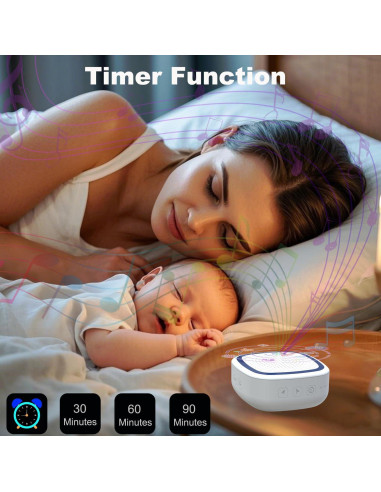 Máquina de Ruido Blanco UNIONOW 36 Sonidos 1800mAh