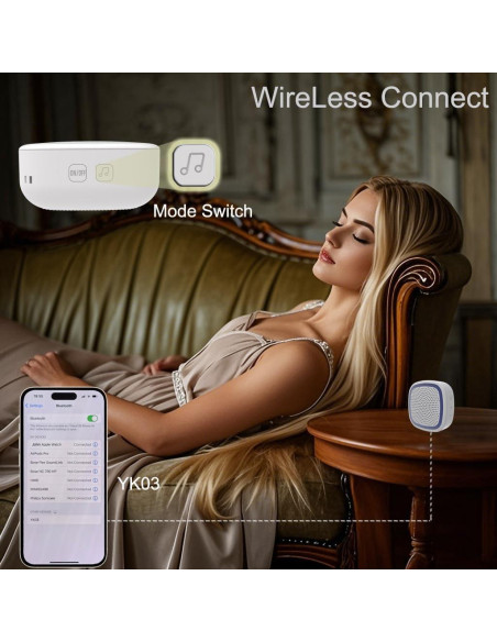 Máquina de Ruido Blanco UNIONOW 36 Sonidos 1800mAh