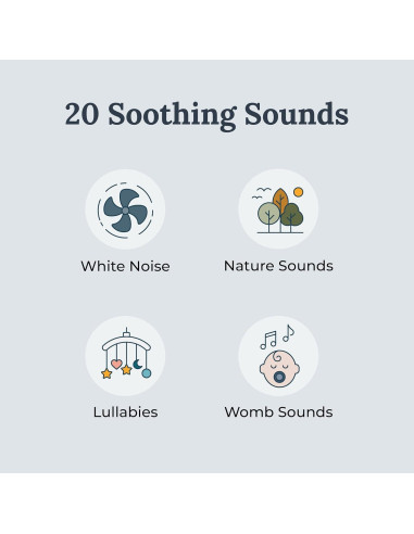 Yogasleep Baby Soundscene Máquina de Sonido Blanco 20 Sonidos