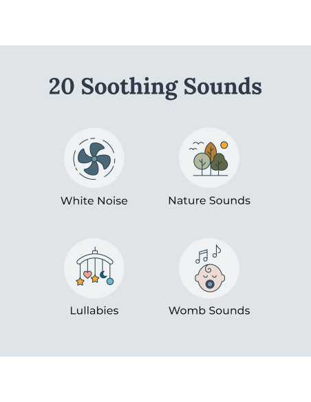 Yogasleep Baby Soundscene Máquina de Sonido Blanco 20 Sonidos