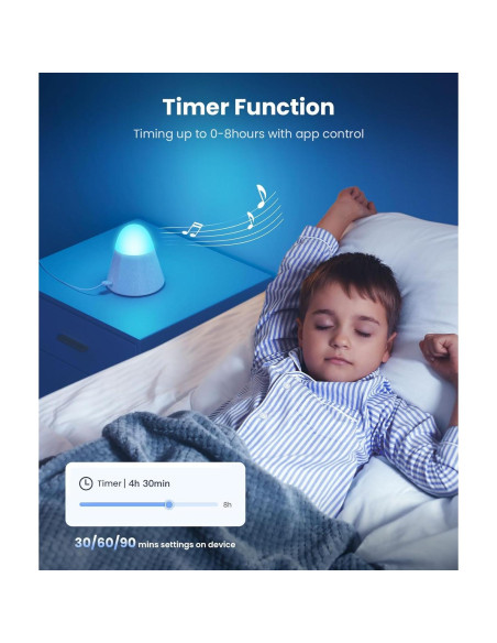 Máquina de Sonido PopoIron con 54 Sonidos y Luz Nocturna