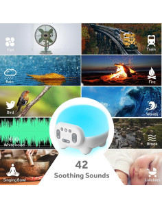 Máquina de Ruido Blanco KIOZZIK con Luz Nocturna 42 Sonidos 2