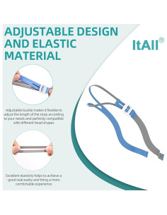 Juego de Reemplazo Airfit P10 ItAll - 2 Paquetes con Manguera 2