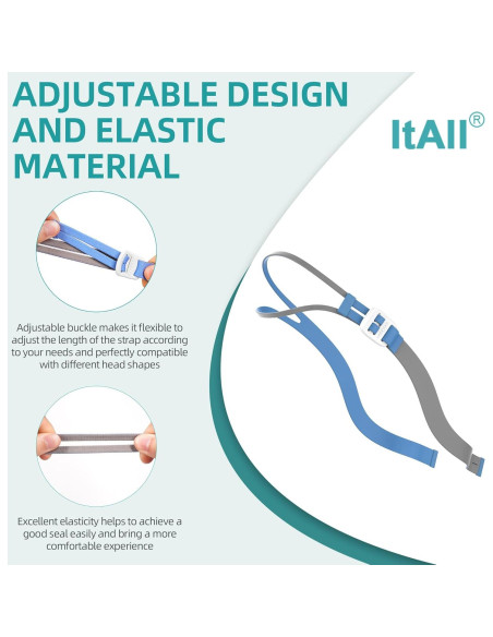 Juego de Reemplazo Airfit P10 ItAll - 2 Paquetes con Manguera