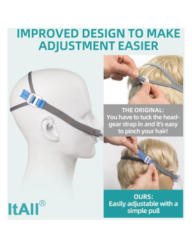 Juego de Reemplazo Airfit P10 ItAll - 2 Paquetes con Manguera