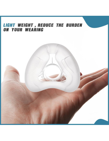 2 Almohadillas Nasales Reemplazo Timok AirFit N20 Mediano