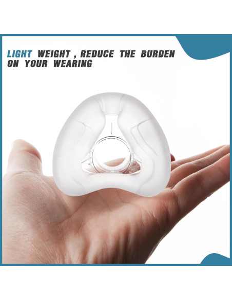 2 Almohadillas Nasales Reemplazo Timok AirFit N20 Mediano