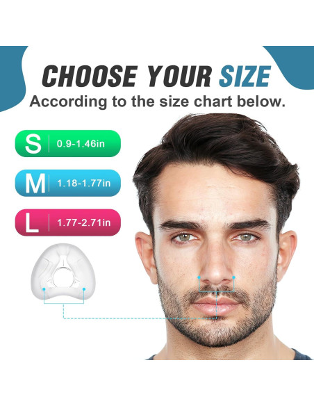 2 Almohadillas Nasales Reemplazo Timok AirFit N20 Mediano