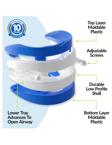 VitalSleep Dispositivo Anti-Ronquidos Ajustable - Set de 2